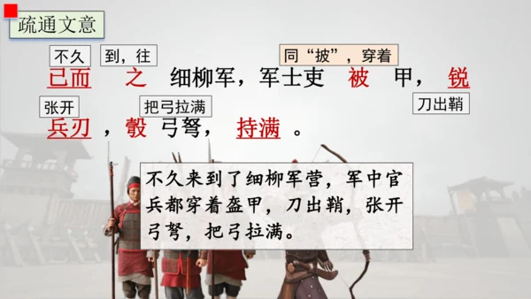 25 周亚夫军细柳 课件