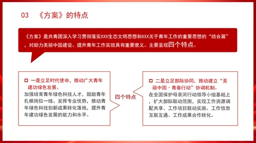 “美丽中国·青春行动”方案（2024—2028年）解读学习PPT课件