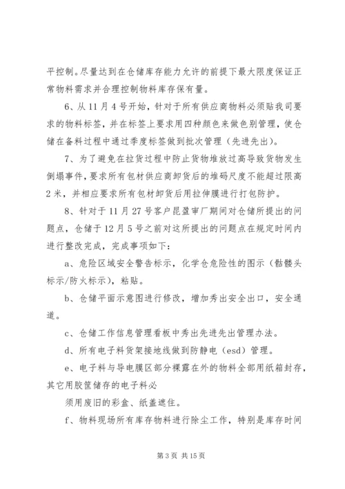 仓储个人晋升工作总结.docx