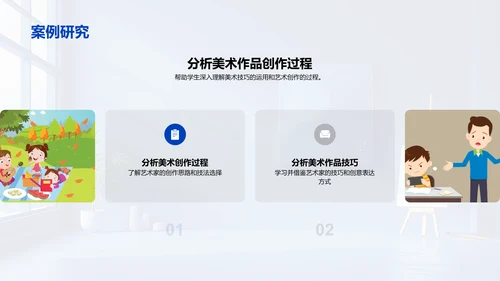 美术教学概览PPT模板