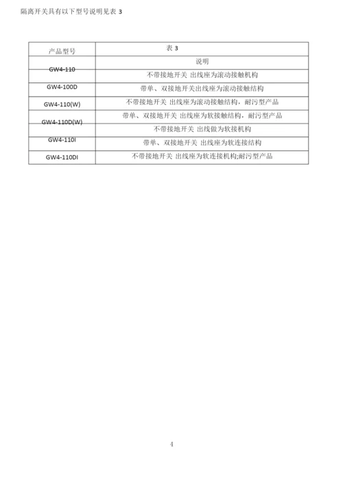 GW4-110隔离开关说明书.docx