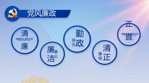 蓝色大气党建党支部工作专题PPT党课