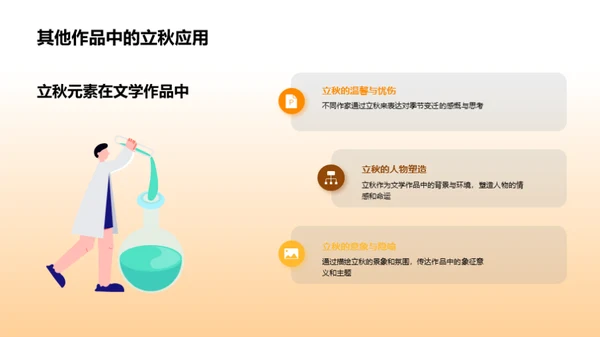 立秋与文学深度解析