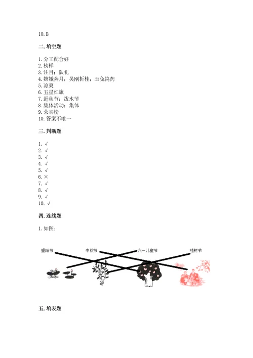 2022二年级上册道德与法治期中测试卷附答案（突破训练）