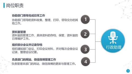 繁华都市岗位述职报告通用PPT模板