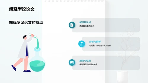 议论文写作之道