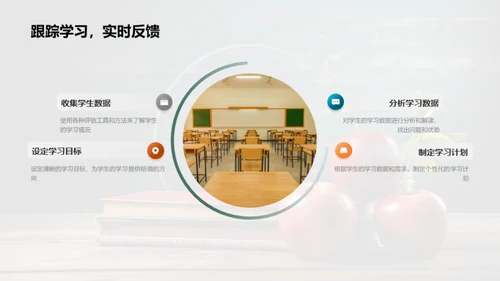 一年级个性化学习策略