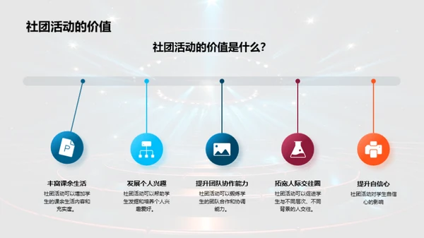 社团活动，我们的舞台