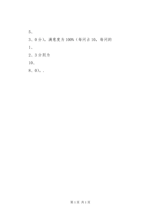 群众满意度调查表 (2).docx