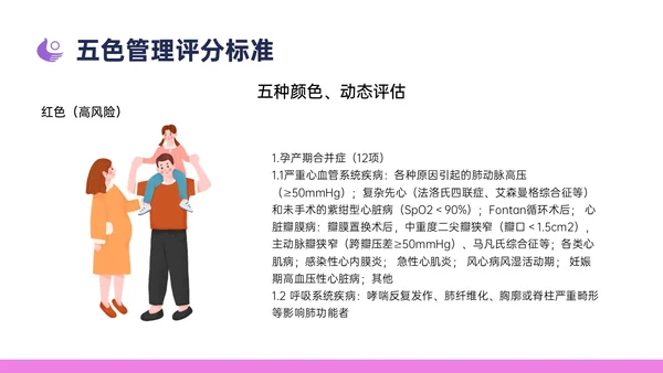 紫色简约卡通插画高危妊娠五色管理PPT课件