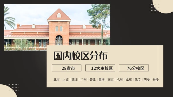 私募基金财富管理系列通用PPT模板