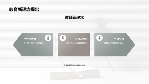 教育学新视野