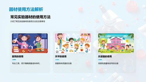 物理实验操作指导PPT模板