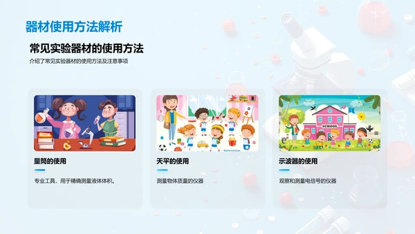 物理实验操作指导PPT模板