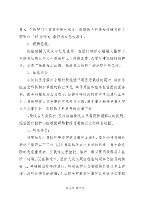 重大突发事件医疗卫生救援应急演练方案 (3).docx