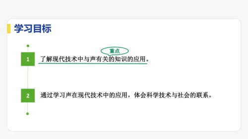 【大单元教学】2.3精品课件：声的利用（40页，内嵌多个视频）
