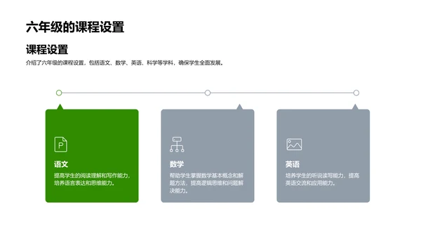 教学报告家长会PPT模板