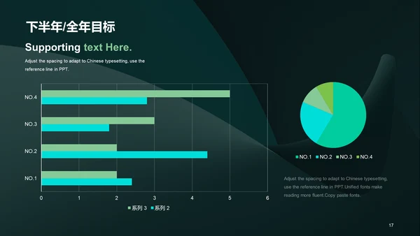 绿色简约扁平互联网工作总结