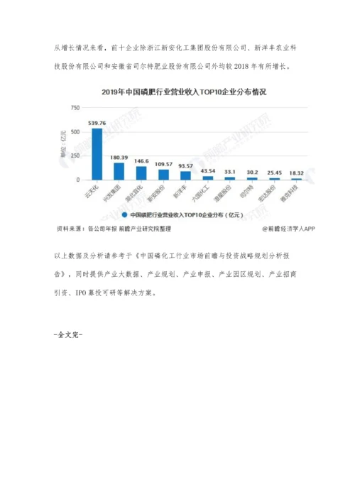 中国磷化工行业供需现状及企业竞争格局分析-云天化营业收入遥遥领先发展.docx