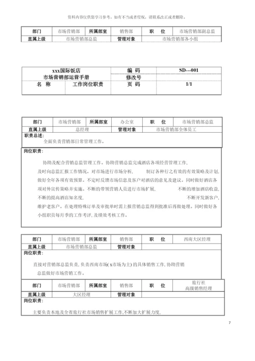 五星级酒店市场营销部运营手册模板.docx