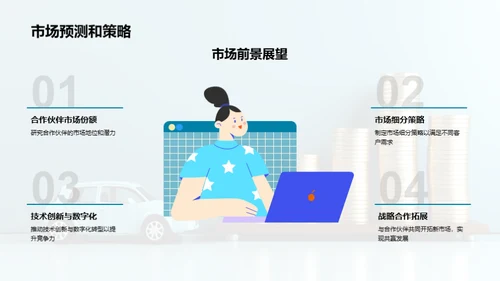 共创辉煌：合作伙伴路线图