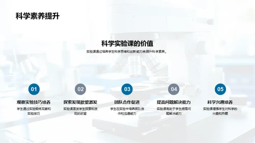 科学实验课探秘