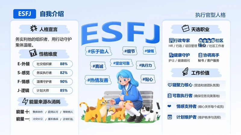 蓝色活力卡通创意MBTI自我介绍PPT单页