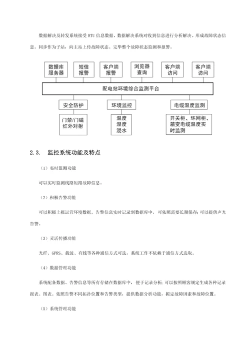 江苏配电网物联网应用方案样本.docx