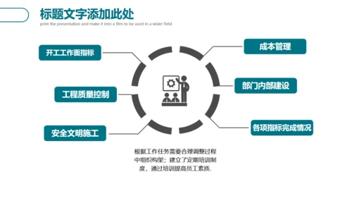 建筑工程年终总结新年项目计划通用PPT模板