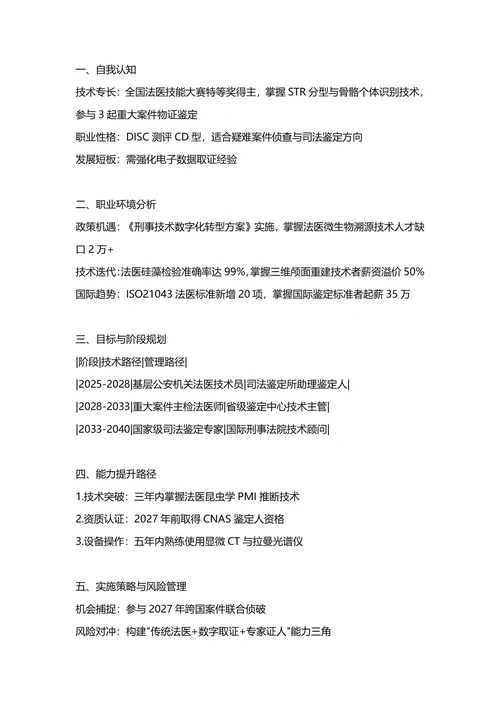 大学生职业生涯规划书(法医学专业)