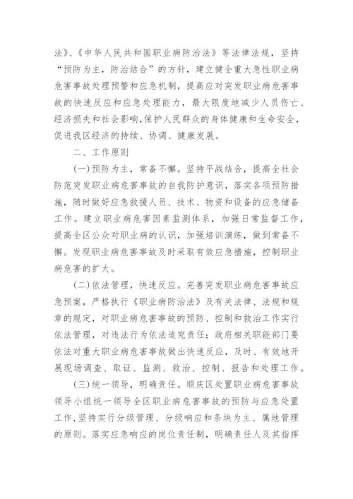 职业卫生危害事故应急预案.docx