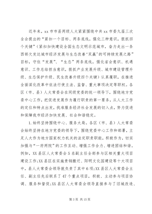 人大常委会对县级人大工作情况调研报告.docx