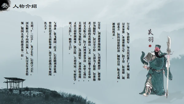三国演义之诸葛亮孔明通用PPT模板