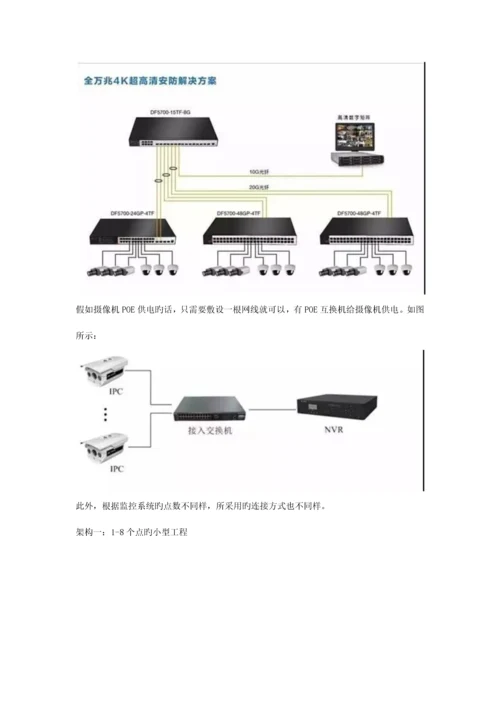 安防监控工程中的安防监控系统安装图解.docx