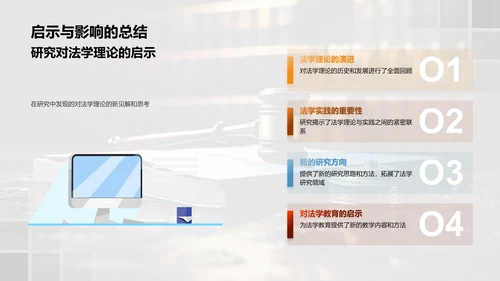 法学研究探析
