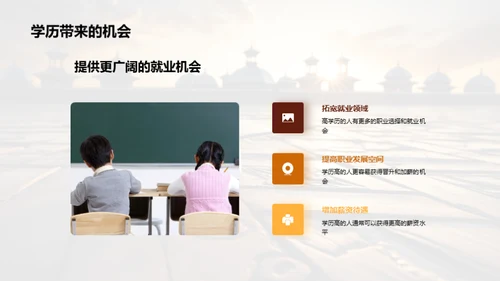 追梦路上，实践成长