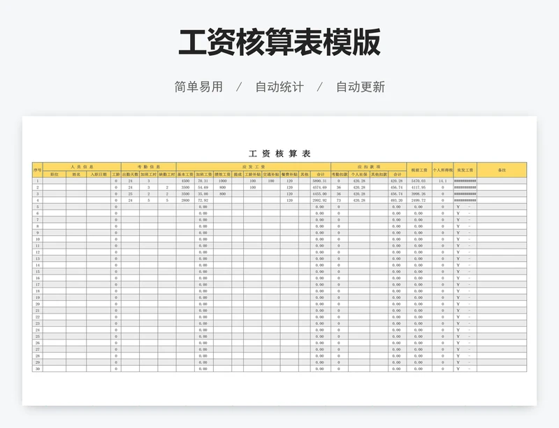 工资核算表模版
