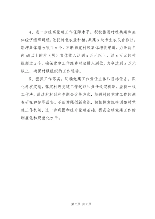 乡镇某年党建工作述职报告.docx