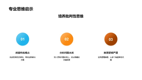 哲学视野下的专业探索