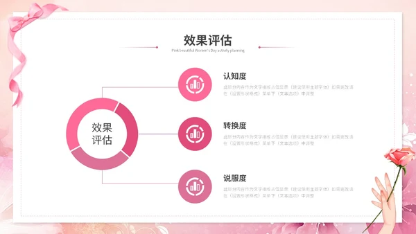 粉色唯美时尚38妇女节女神节情人节活动策划营销策划ppt模板
