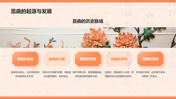 橙色复古风昆曲——非遗文化科普PPT模板