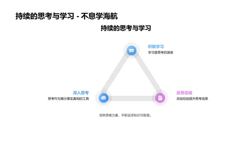 思维哲学研讨