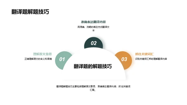 英语考试秘籍揭秘