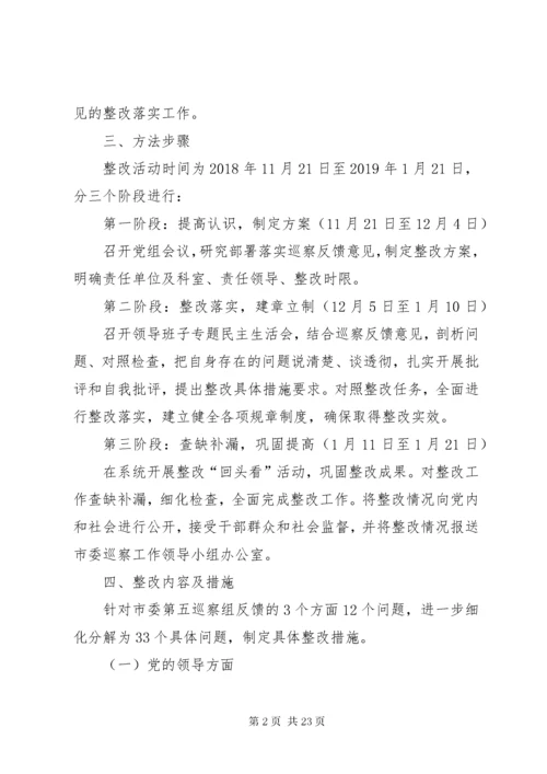 供销社党组关于落实市委第五巡察组反馈意见整改方案.docx