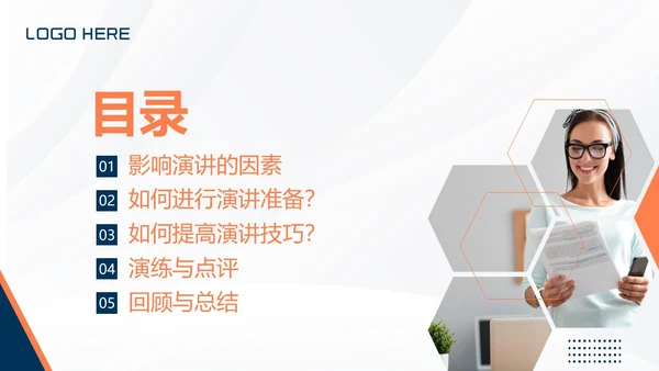 演讲技巧商务培训PPT课件