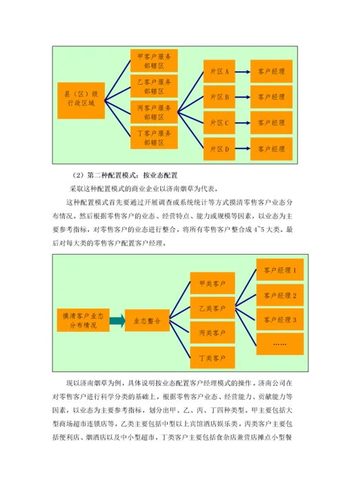 客户经理专业化配置与拜访服务模式变革.docx