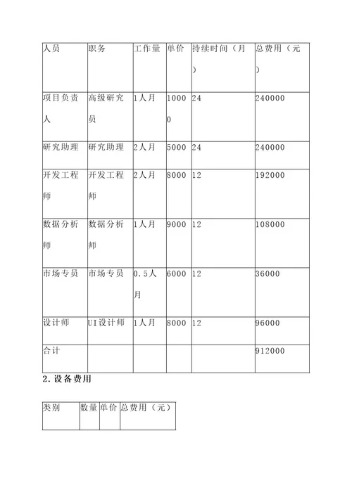 课题申报书推广应用方案