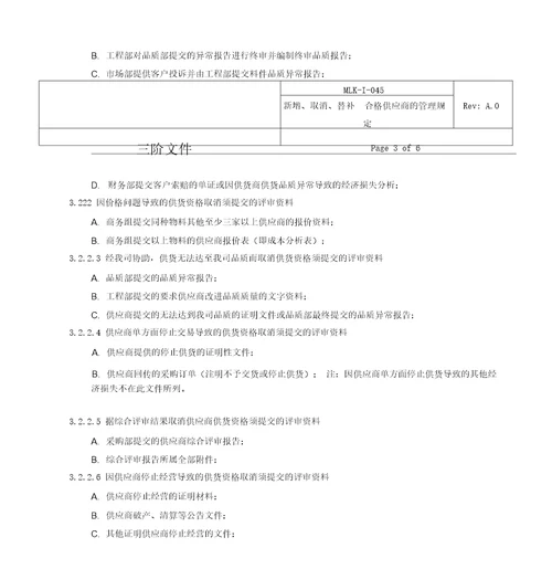 新增取消替补合格供应商的管理规定