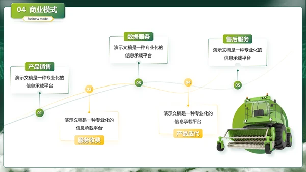 绿色商务风互联网+现代农业创新创业大赛PPT模板