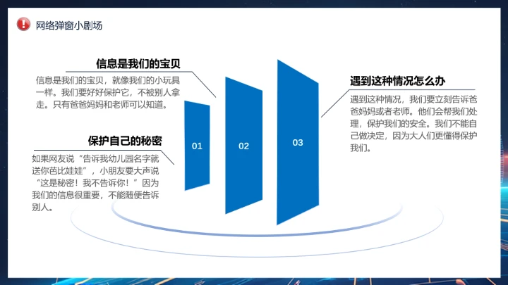 中小学校网络安全主题班会网络安全知识科普宣传讲座PPT